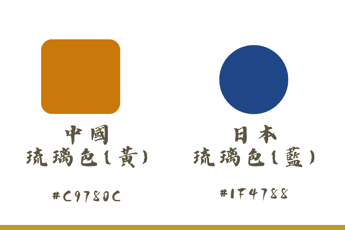 琉璃顏色