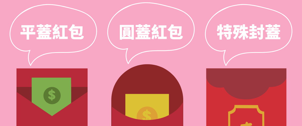紅包封蓋