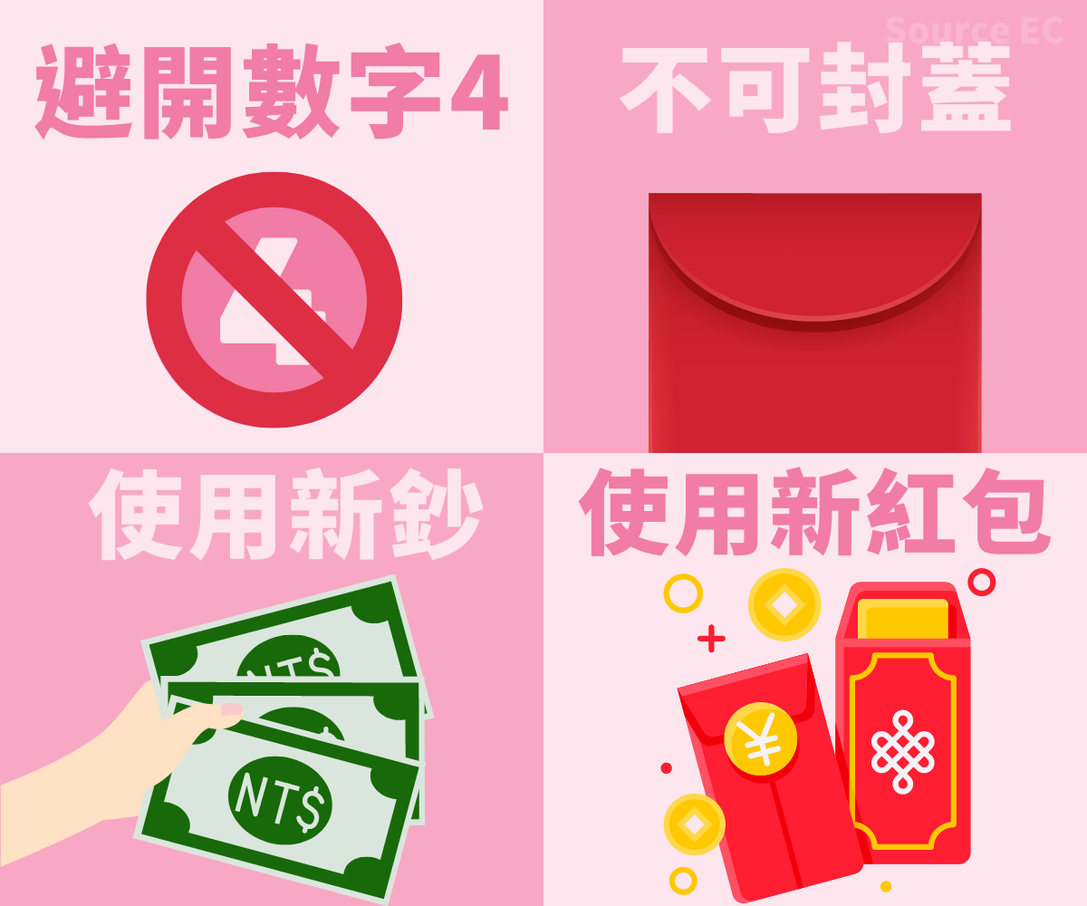 過年禁忌