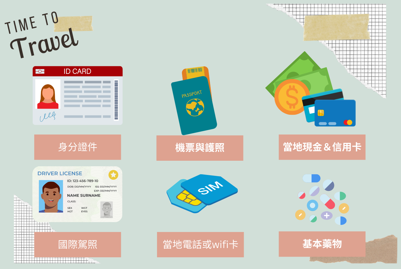 出國緊急狀況