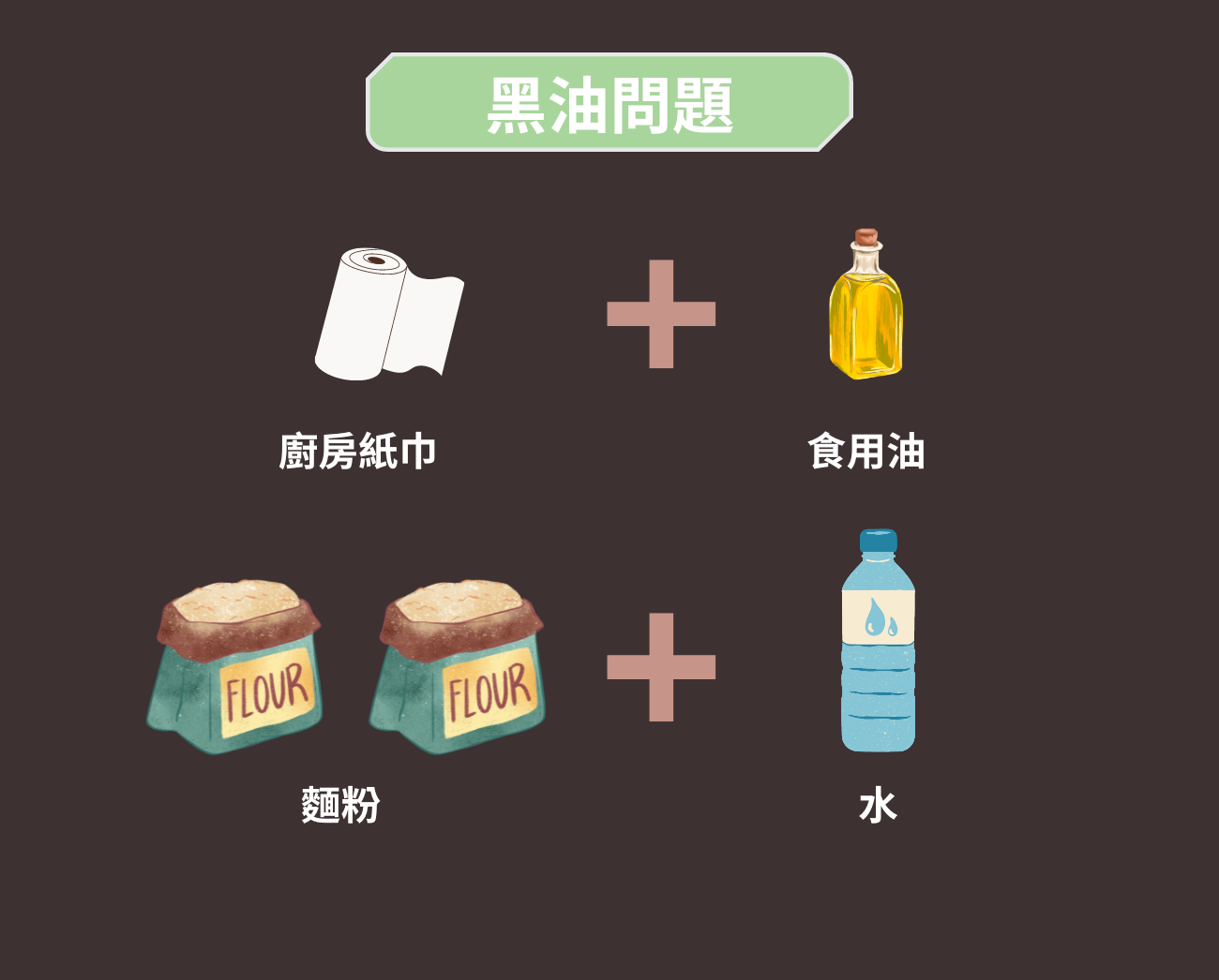 環保餐具清洗