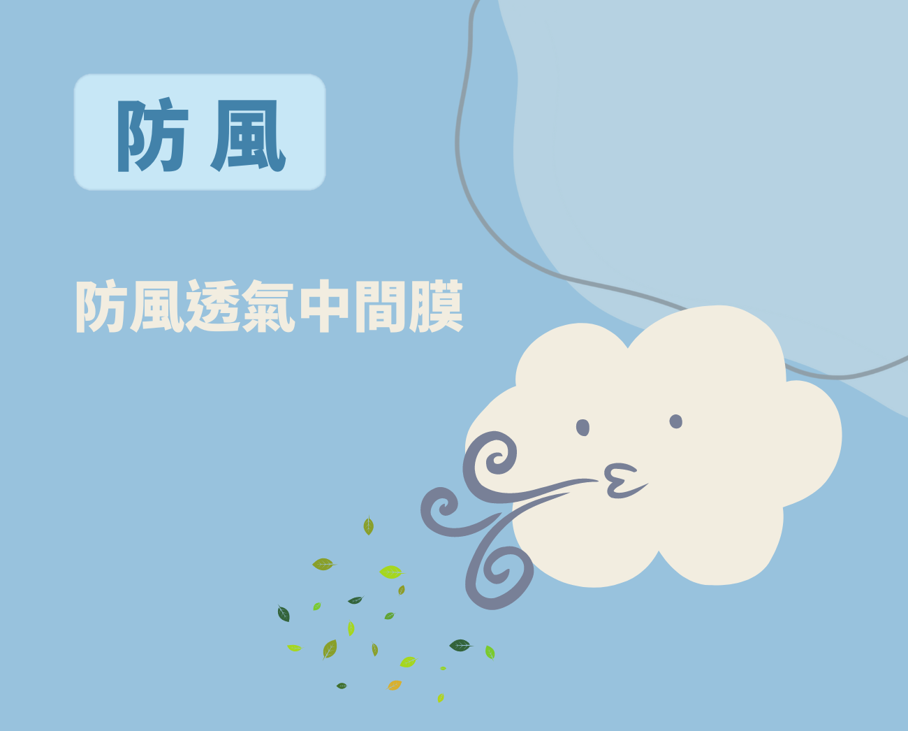 防風外套