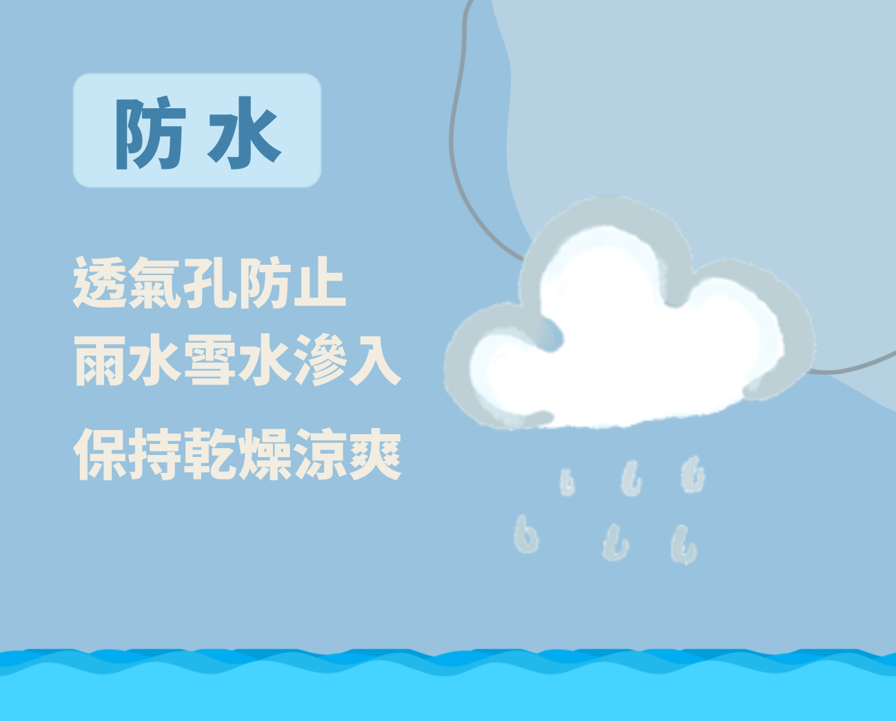 防風防水外套