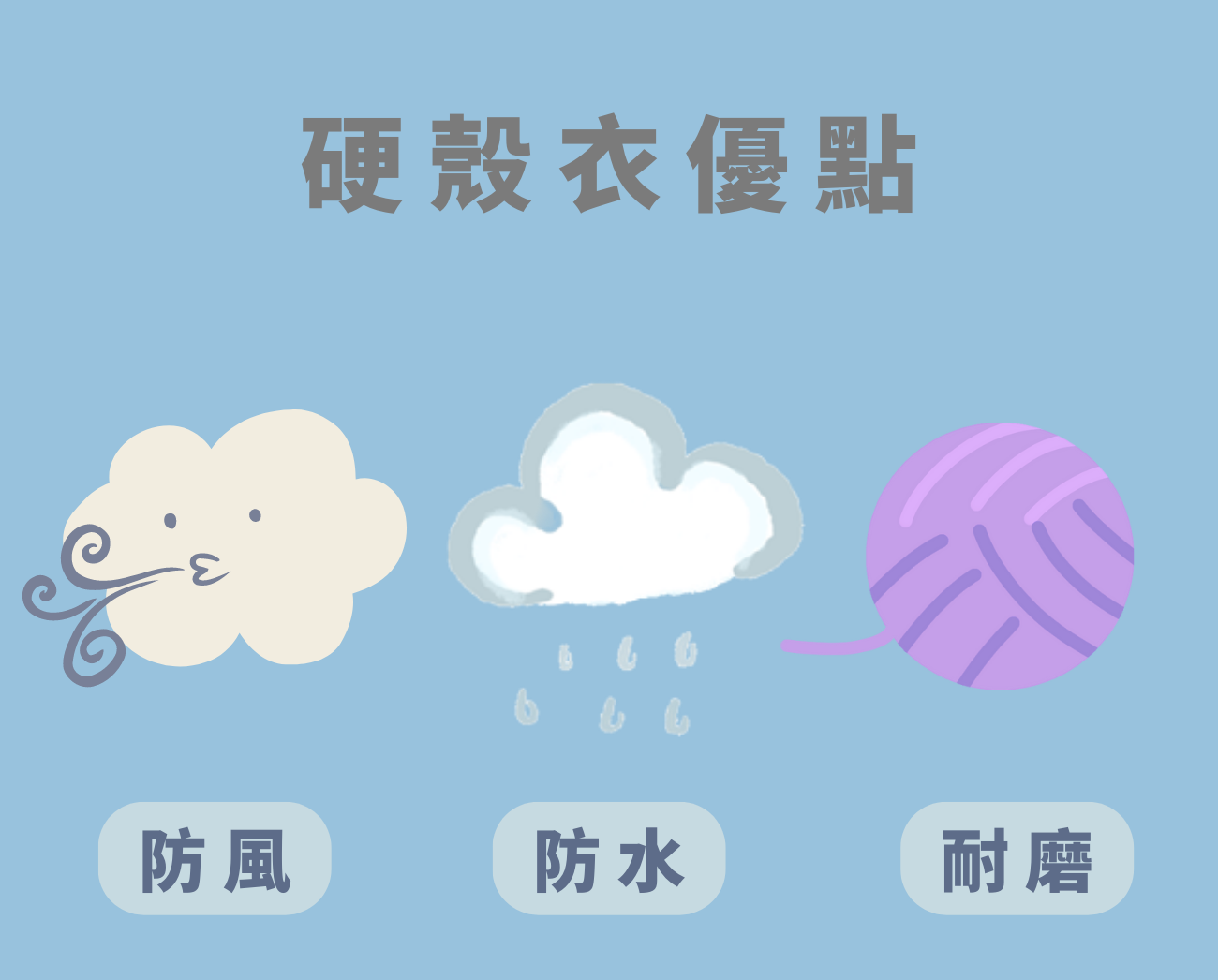 硬殼外套優點