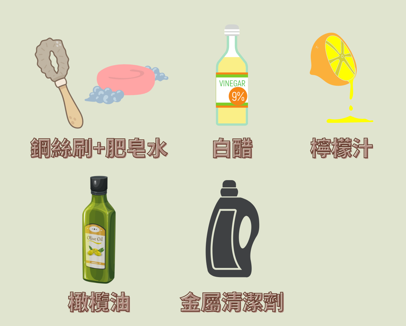 折疊椅清潔