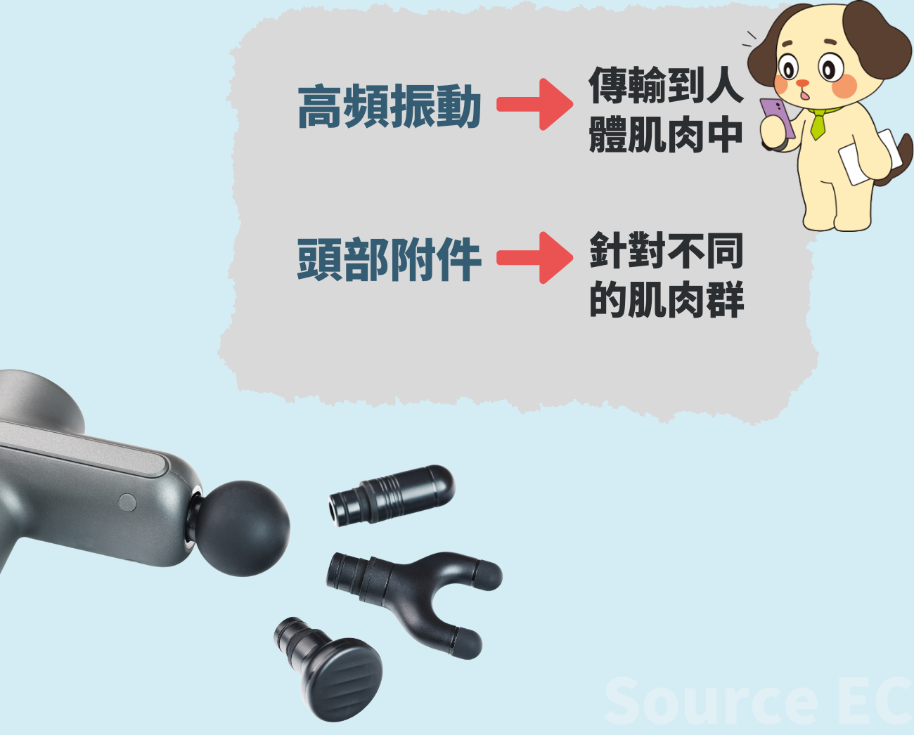 運動按摩槍原理