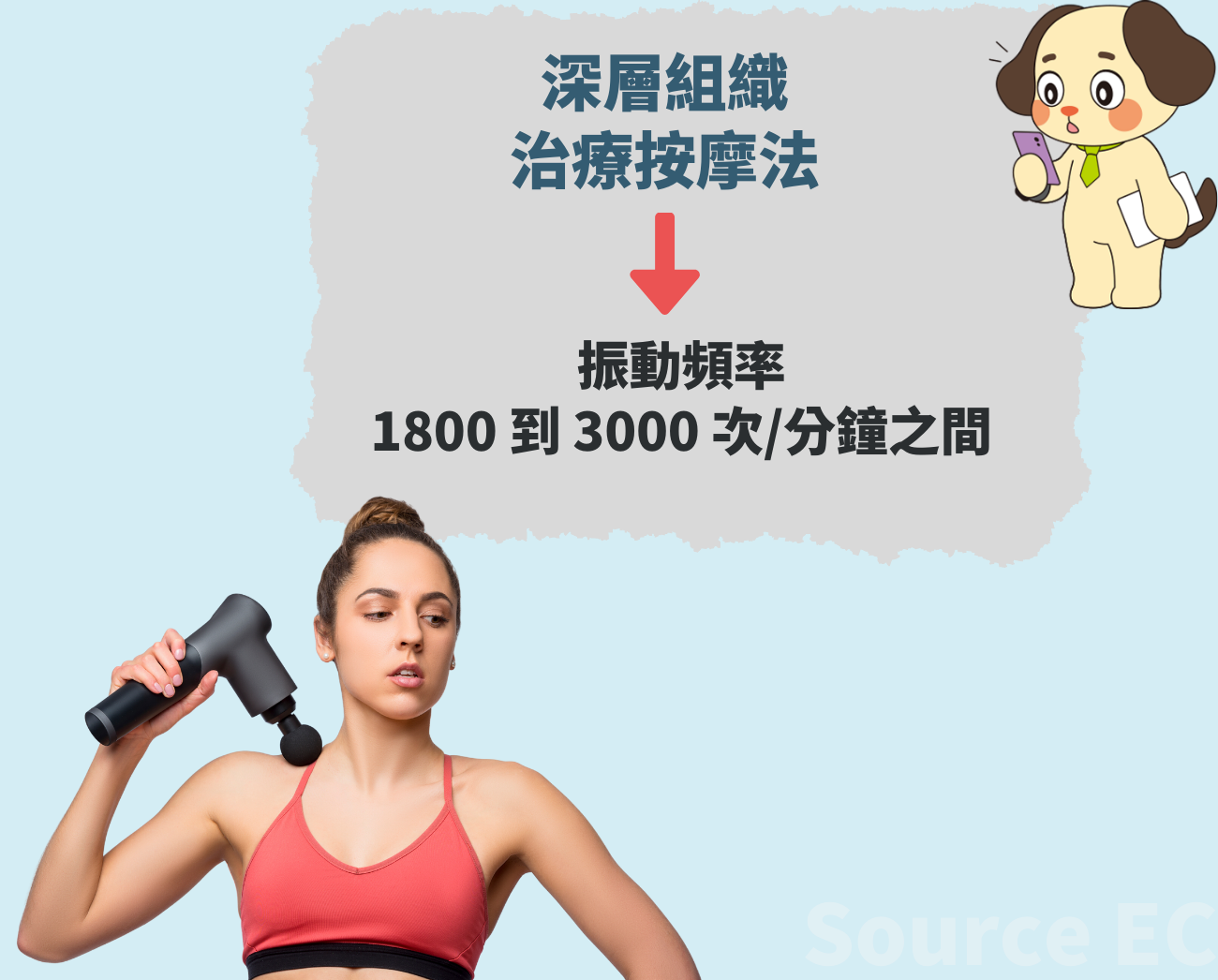 運動按摩槍原理