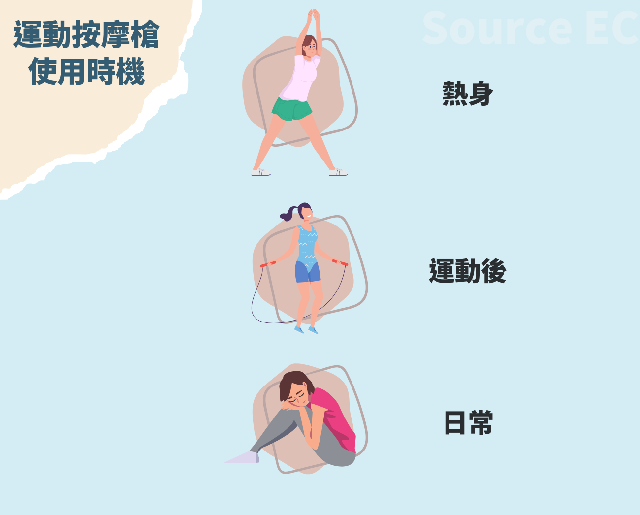 運動按摩槍推薦