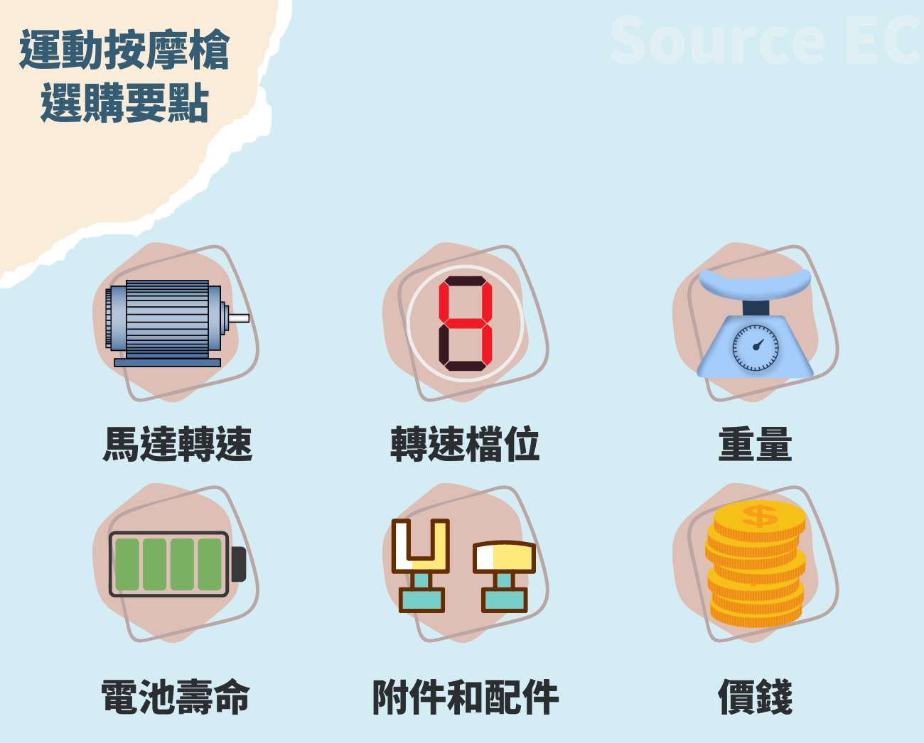 運動按摩槍推薦