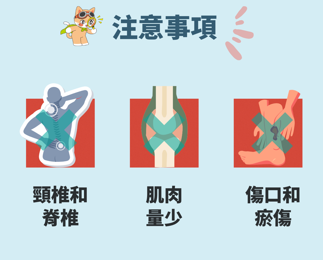 運動按摩槍使用