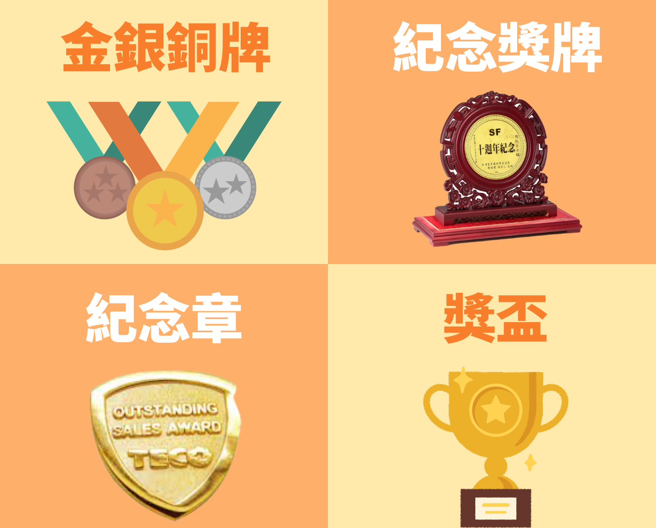 獎牌種類