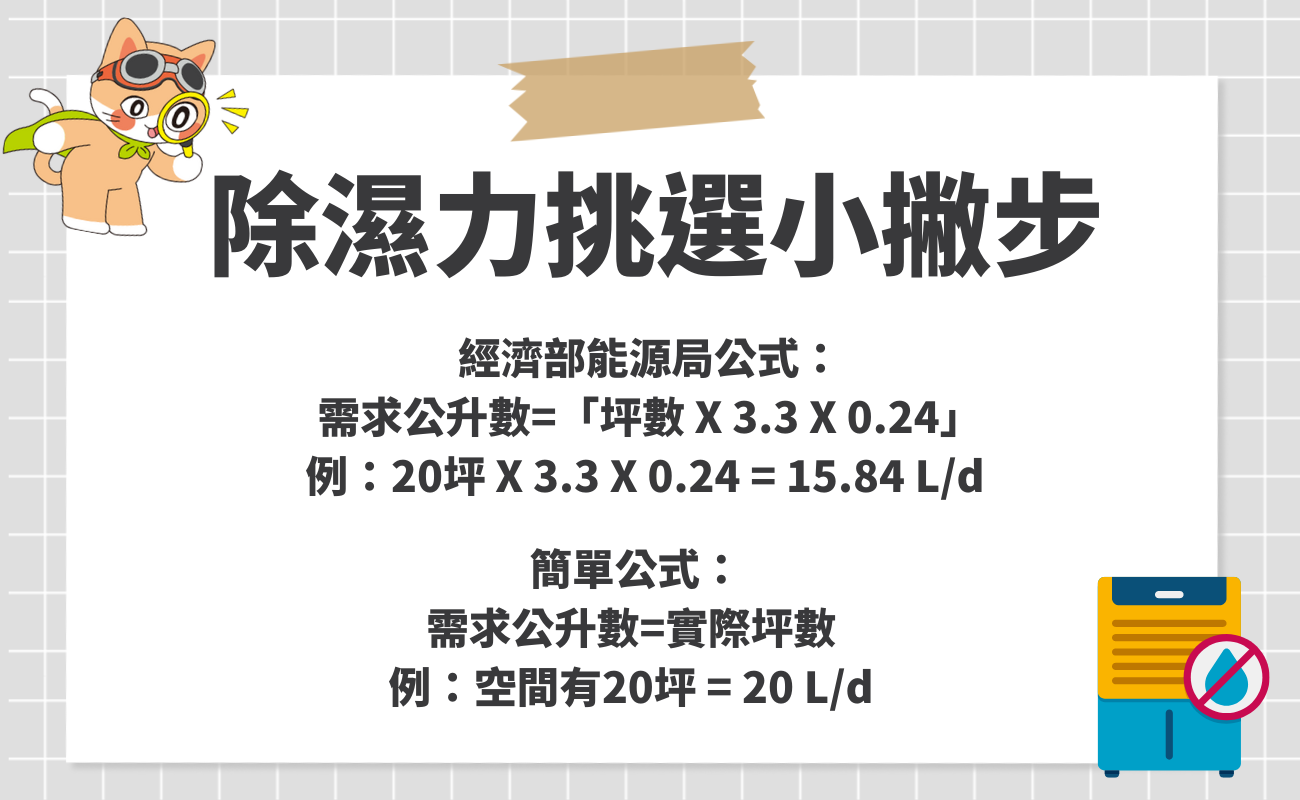 衣物防潮