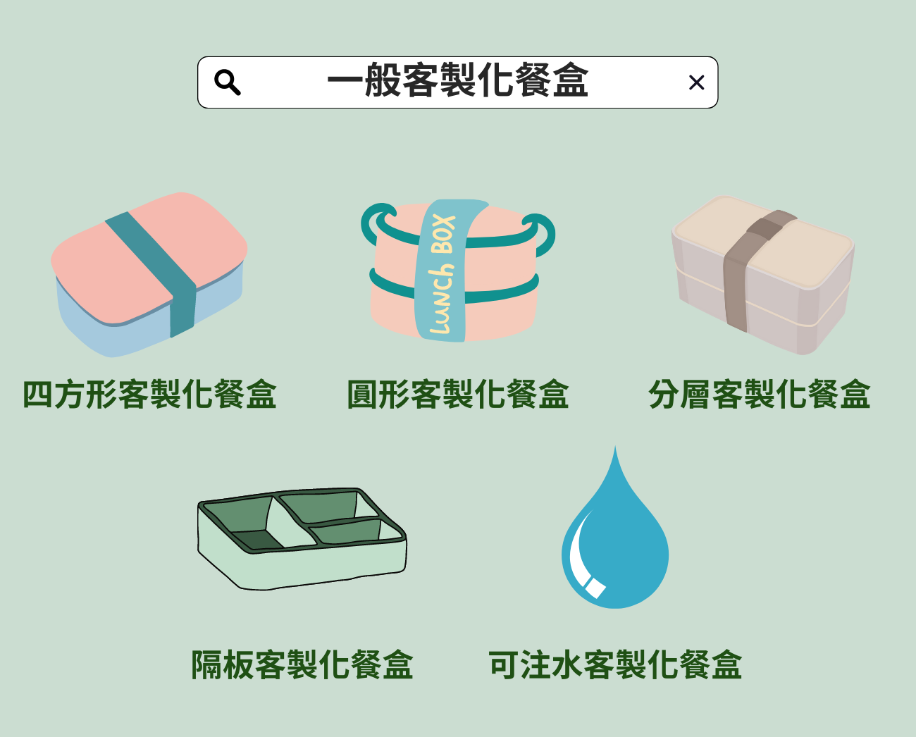 客製化餐盒