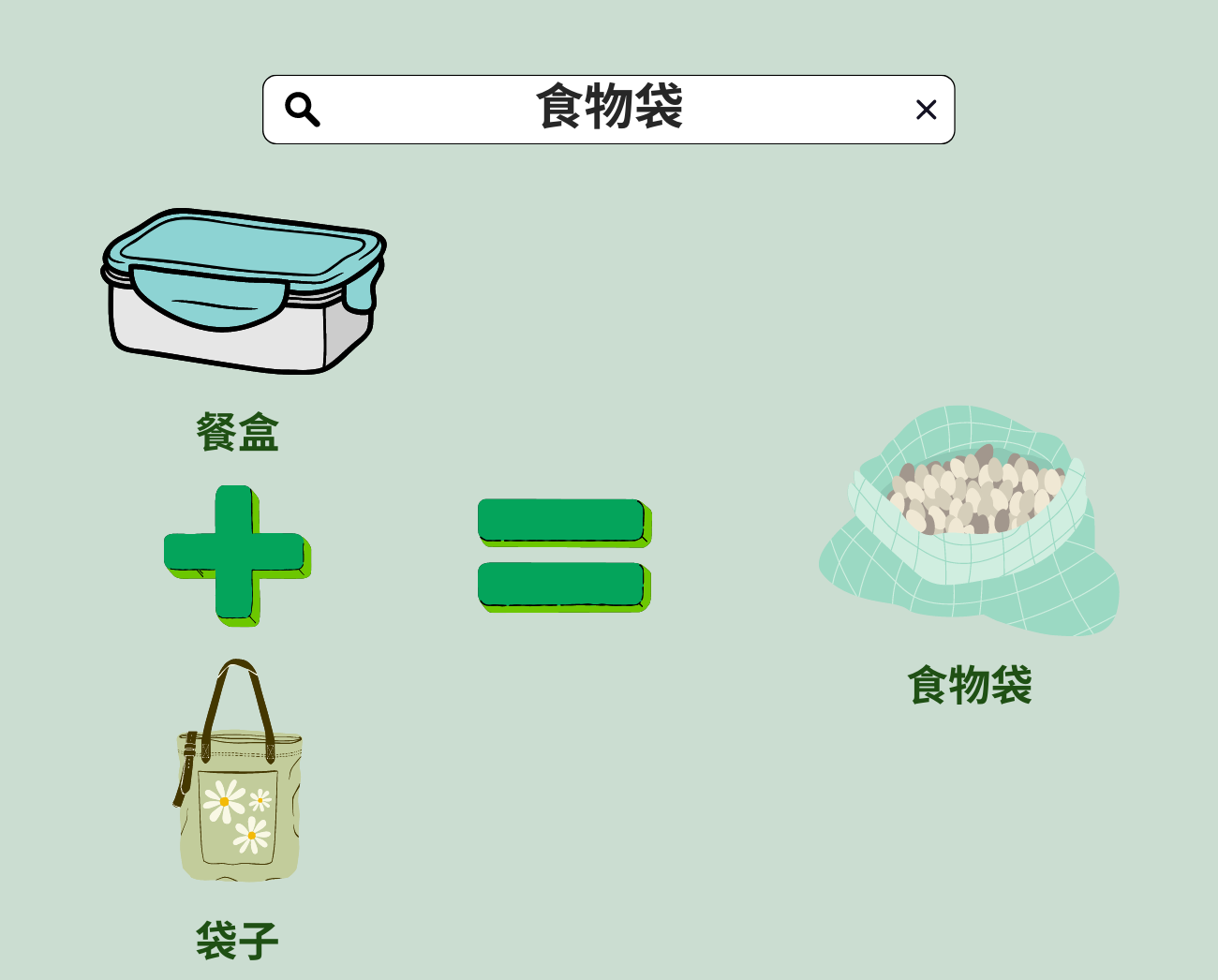 客製化餐盒