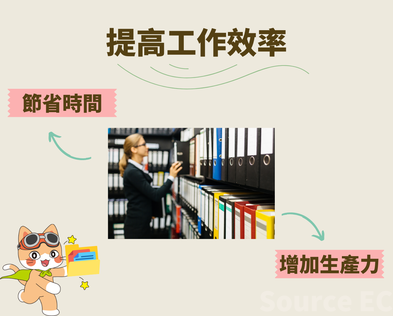 客製化檔案夾