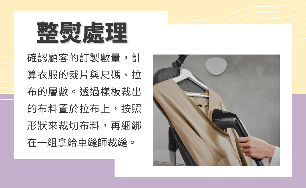 客製化Polo衫生產