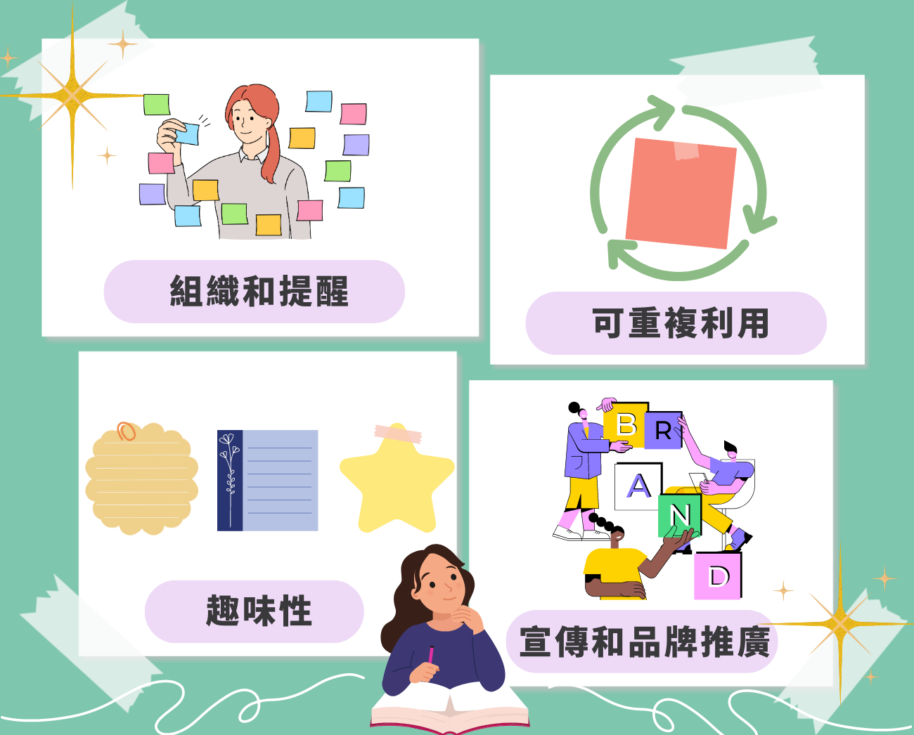 客製化便利貼推薦