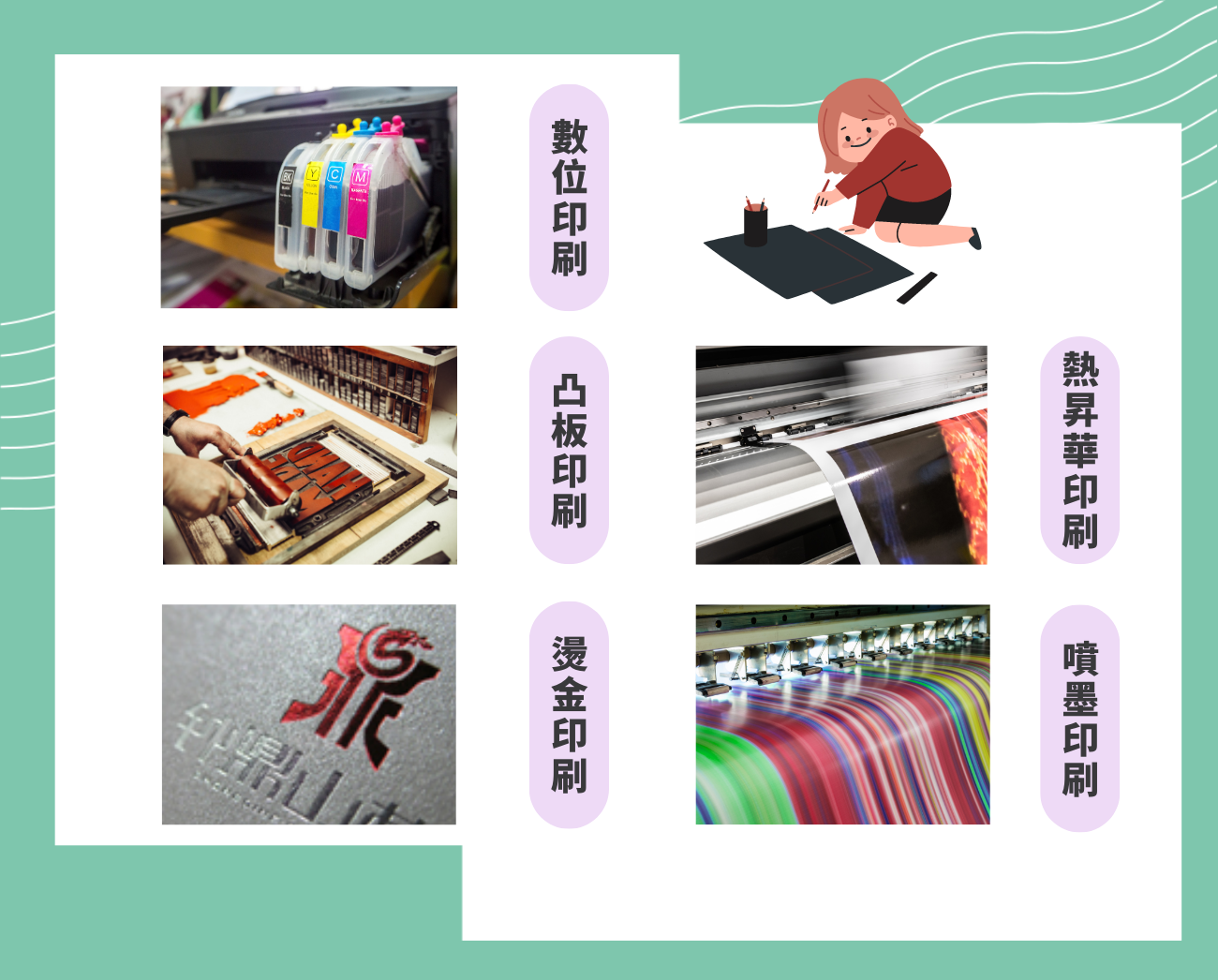 客製化便利貼推薦