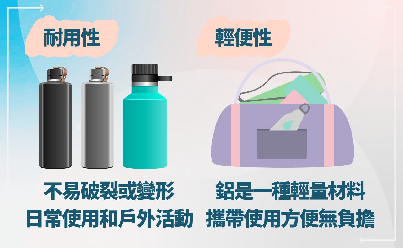 選擇鋁製水壺
