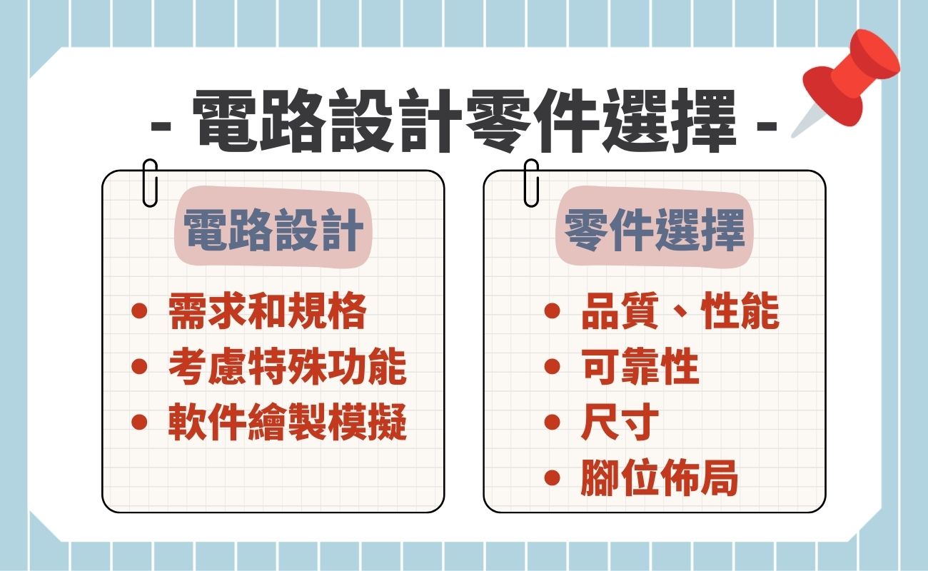 USB集線器製作