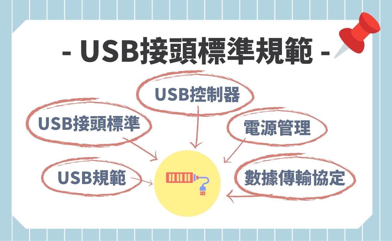 USB集線器製作