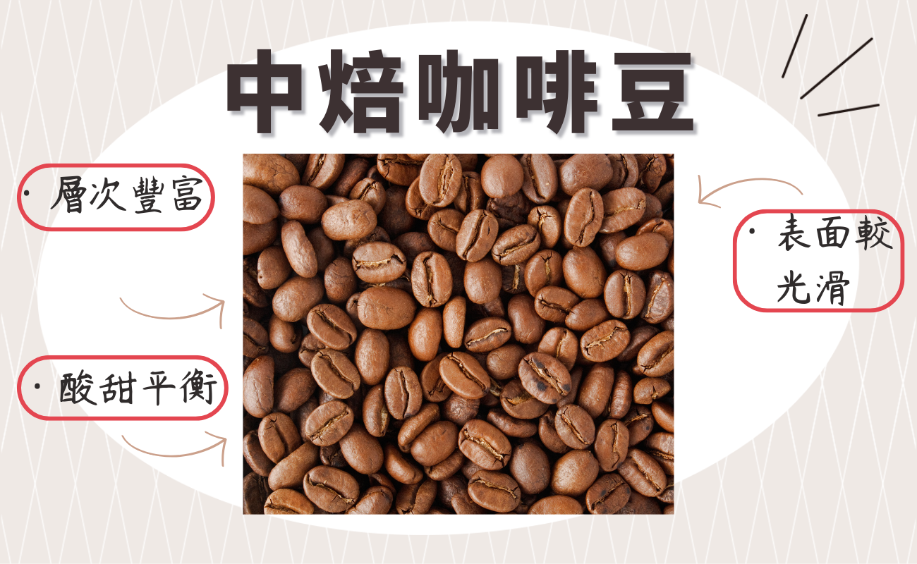 中焙咖啡