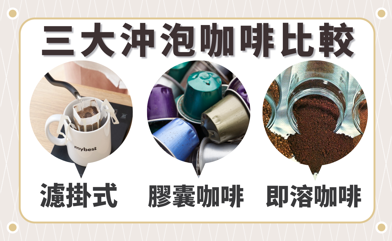 濾掛式咖啡泡法