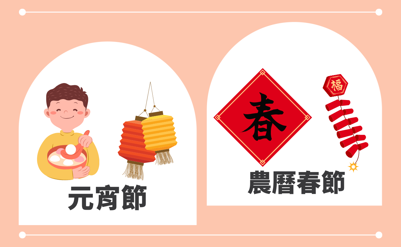 2024連假