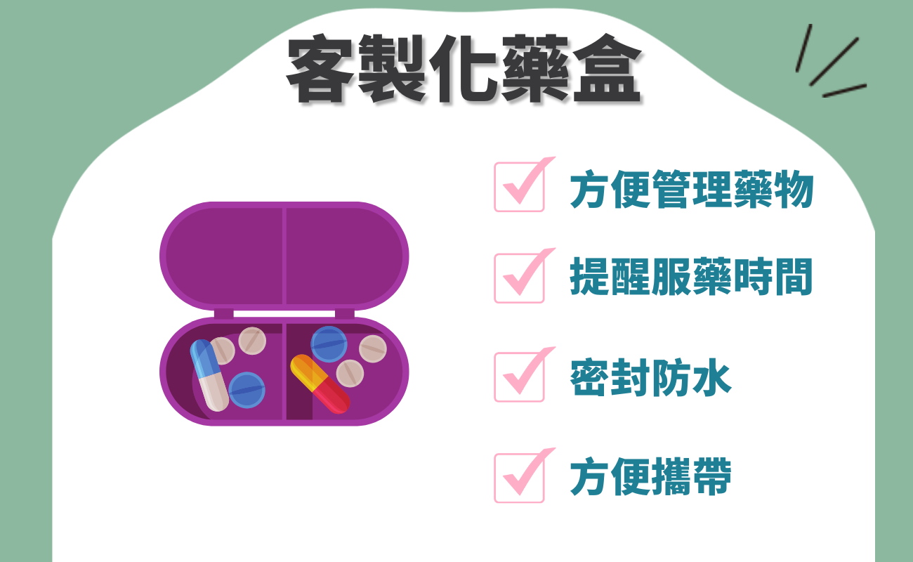 藥盒優點
