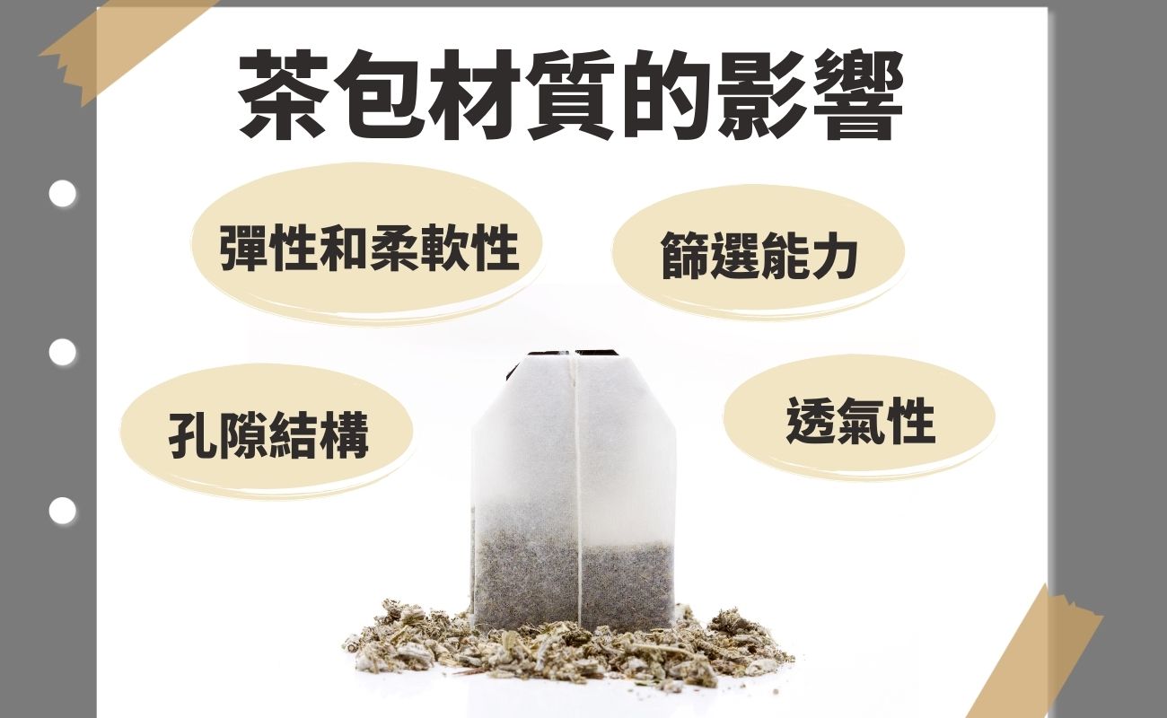 茶包材質
