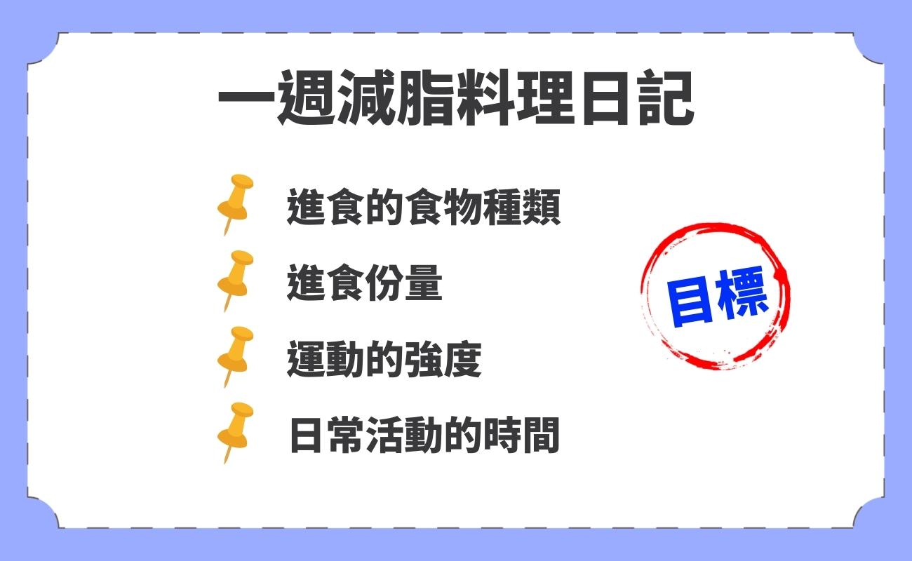 減脂料理