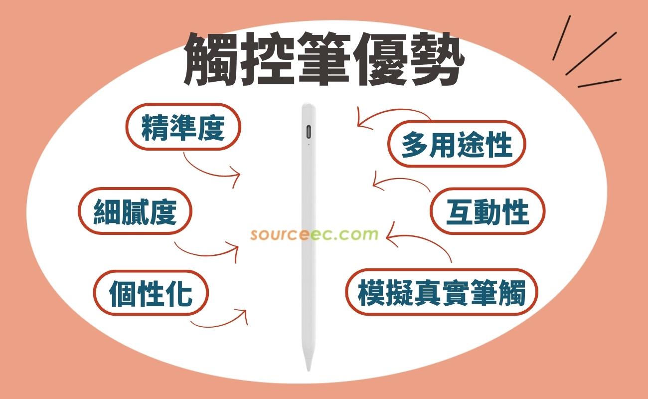 觸控筆功能