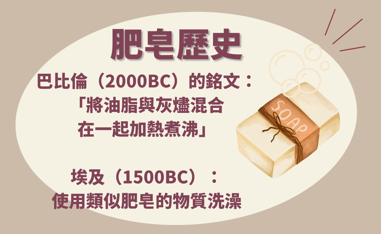 肥皂推薦