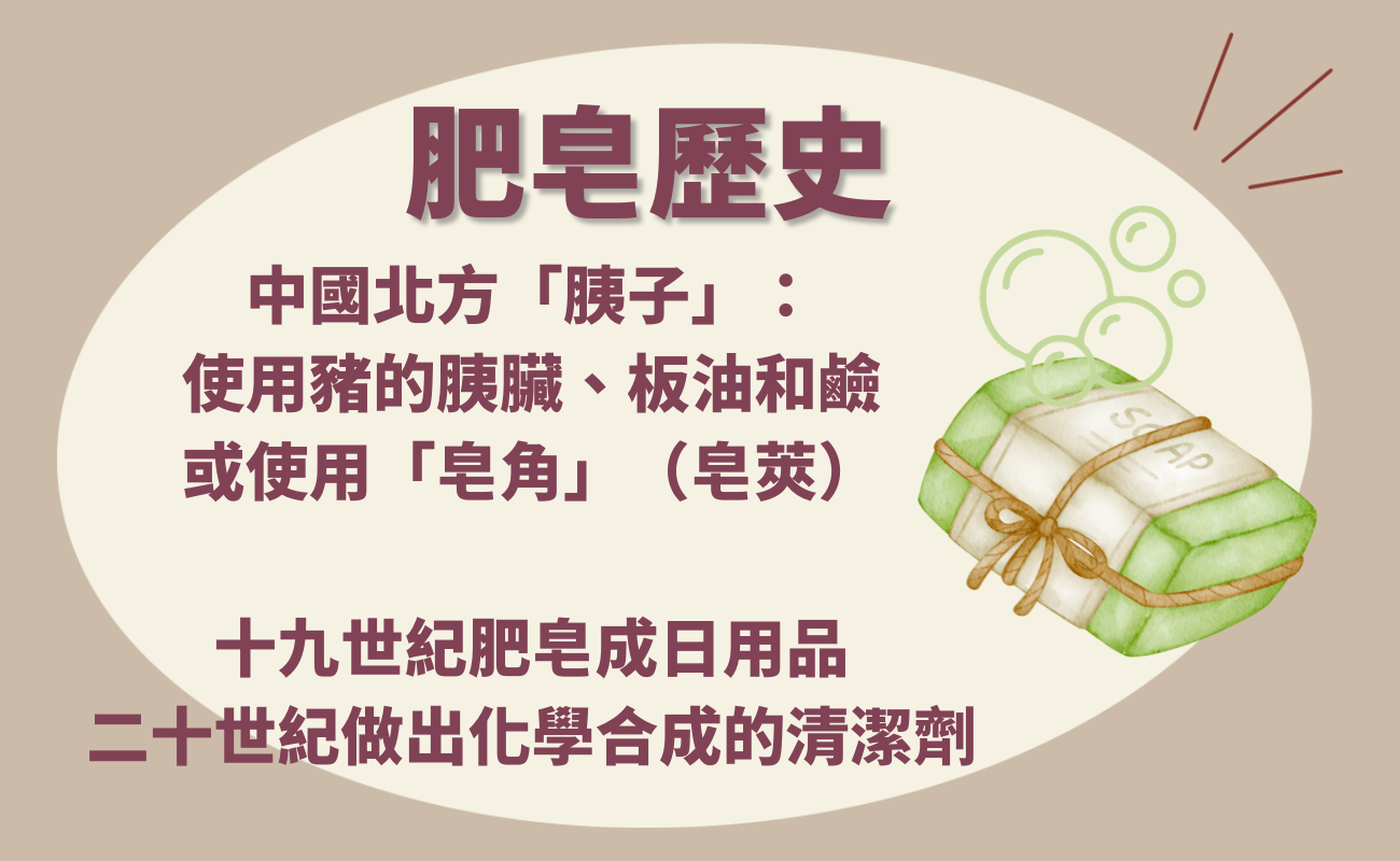 肥皂推薦