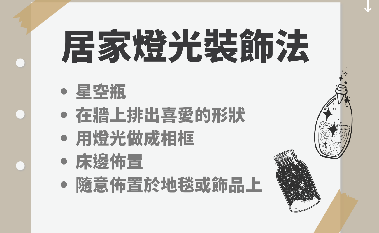 居家聖誕燈光佈置