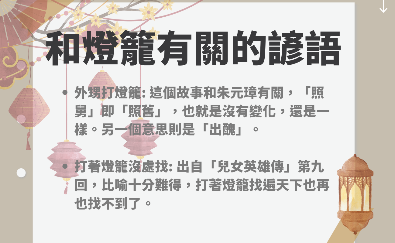 禮品燈送禮自用