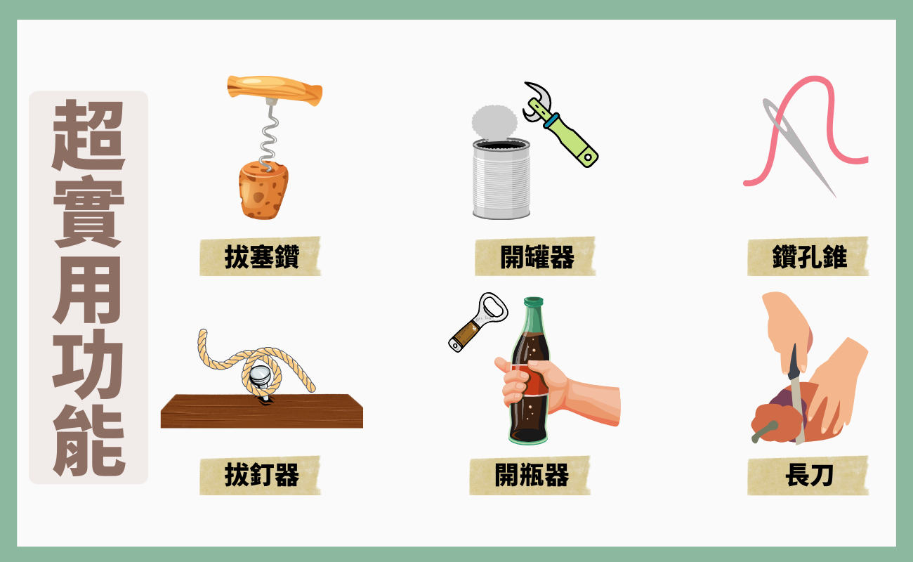 瑞士刀的功用