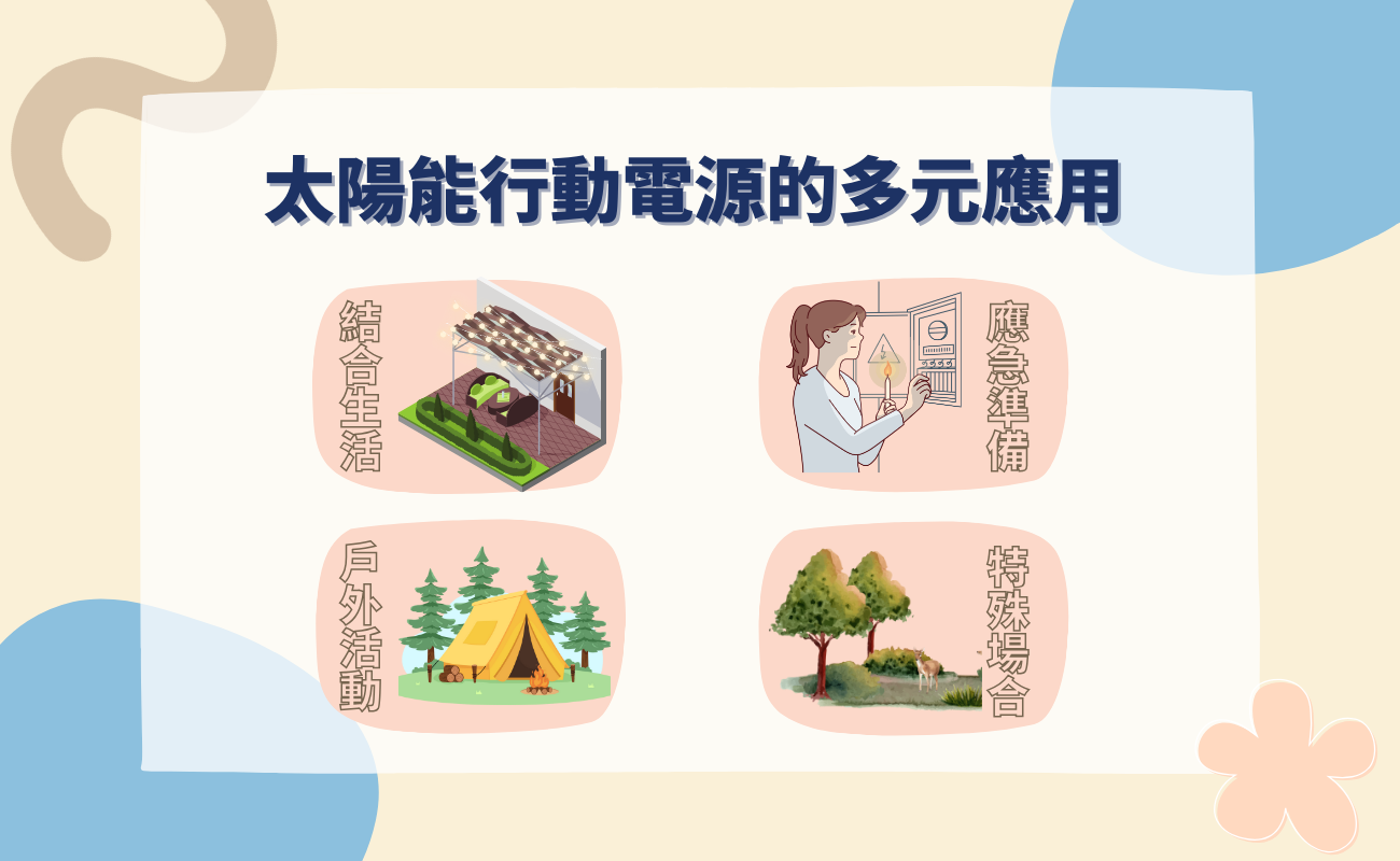 太陽能行動電源