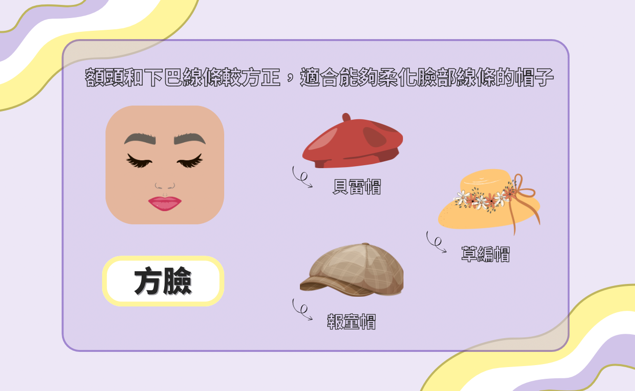 方臉
