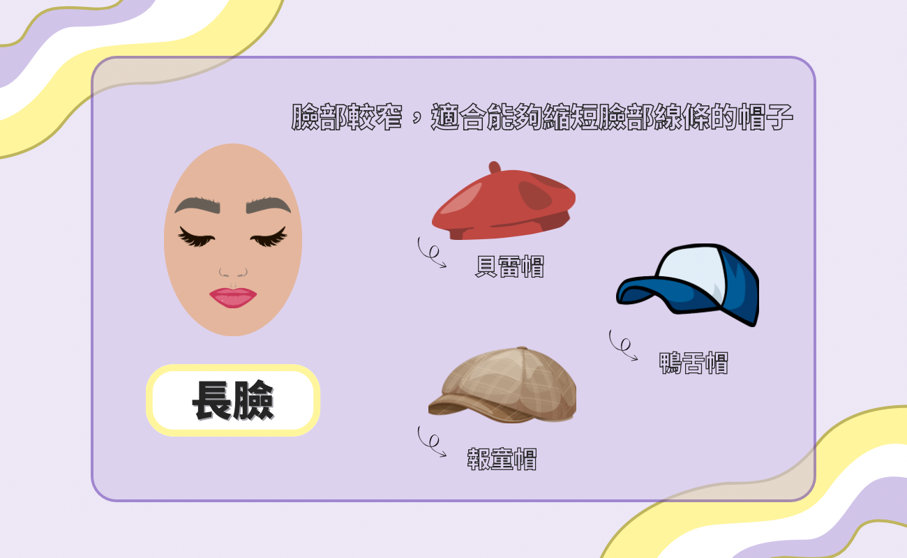 長臉