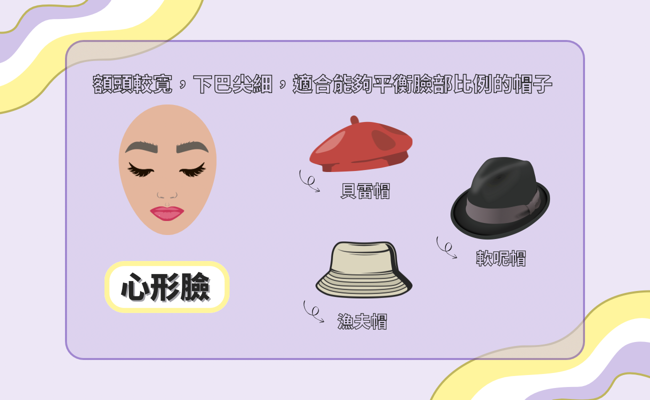 心形臉