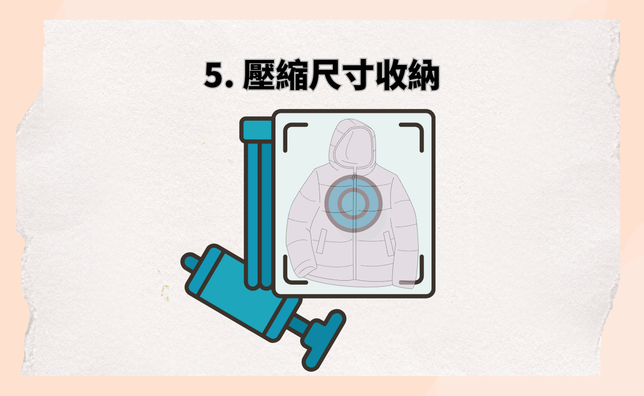 旅行收納