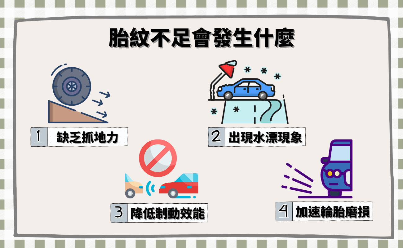 胎紋不足會發生什麼