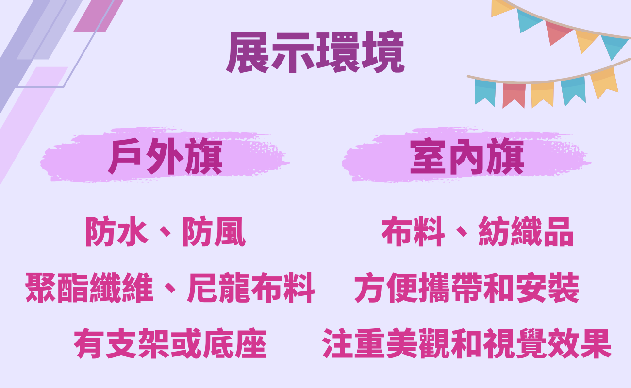 展示環境