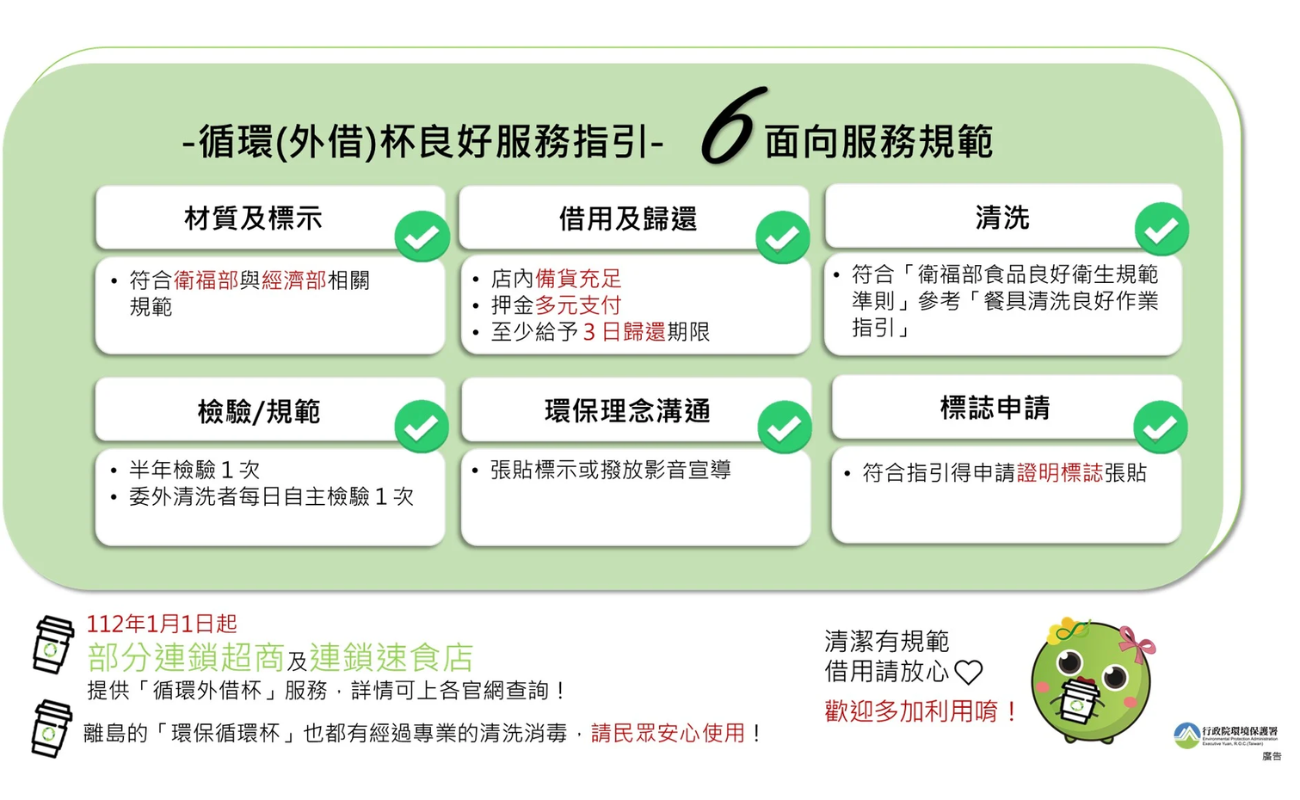 循環杯良好服務指引