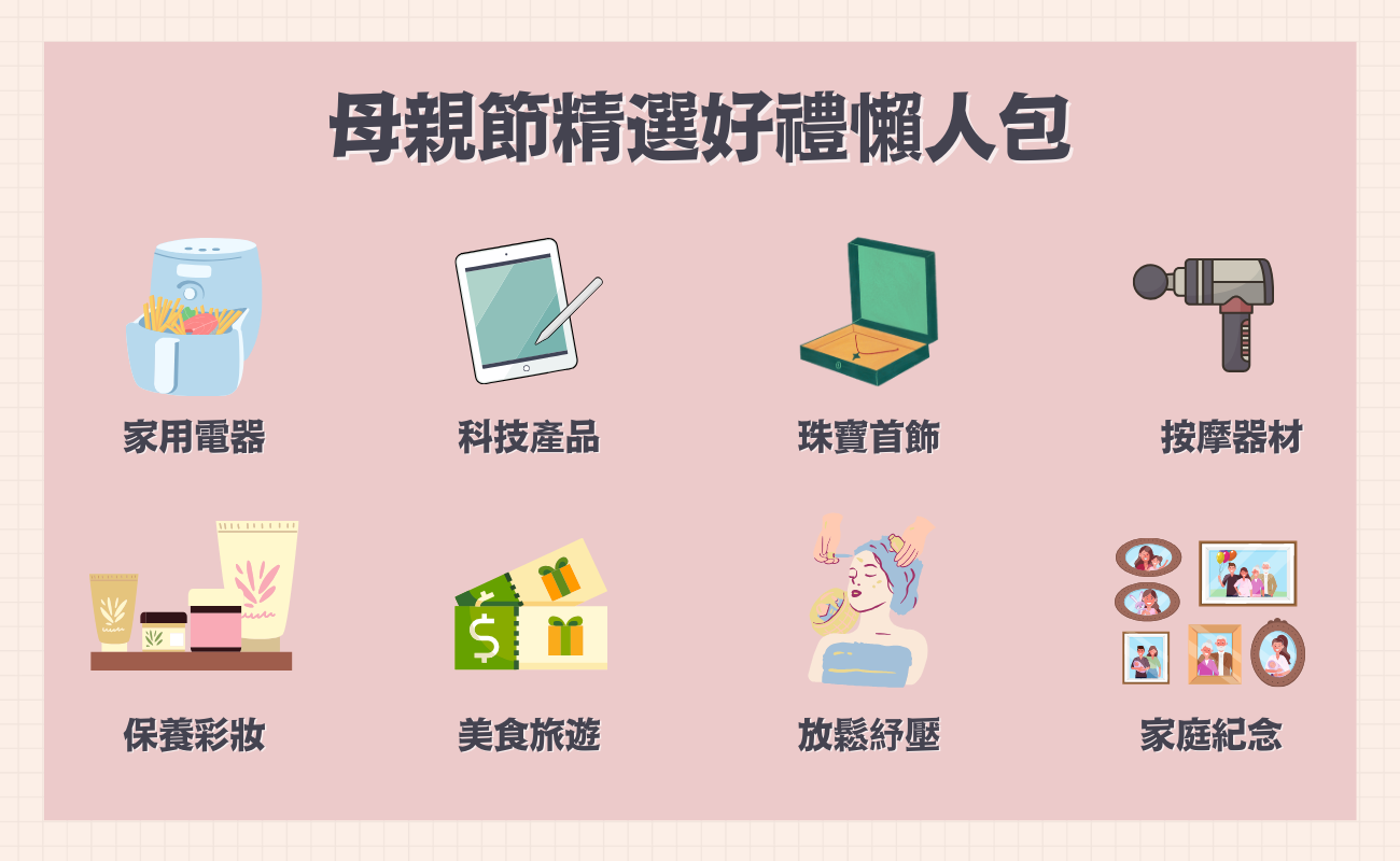 母親節禮物懶人包