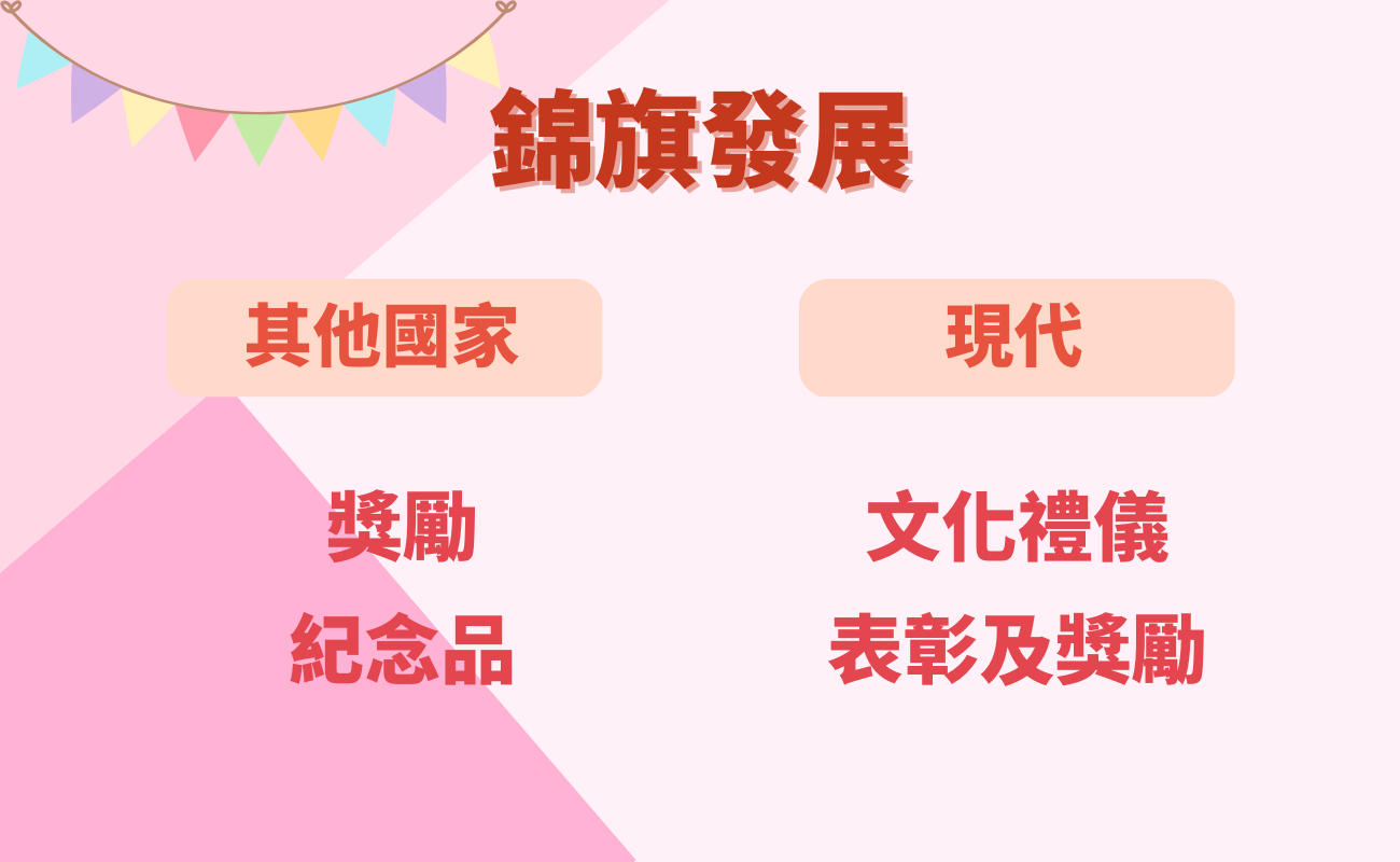 錦旗發展