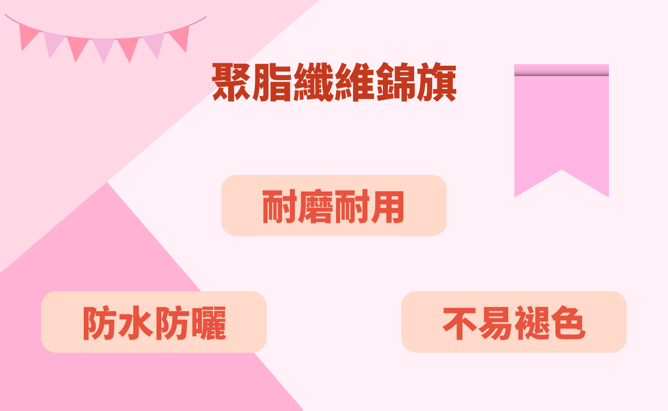 聚脂纖維錦旗