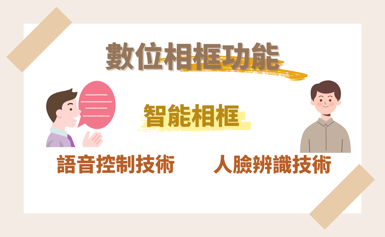 數位相框功能
