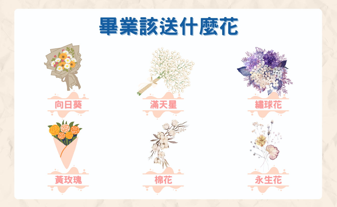 畢業該送什麼花